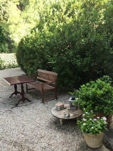 Propri�t� Avec Vues Panoramiques