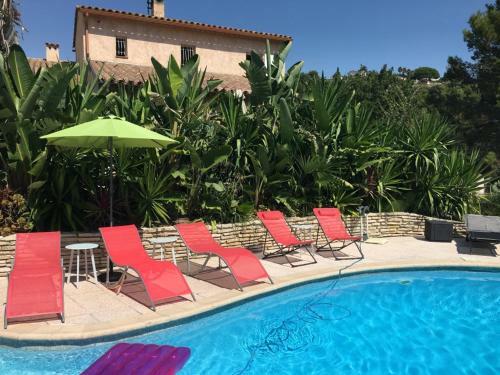 Villa Les Yuccas - Pool - Sea View