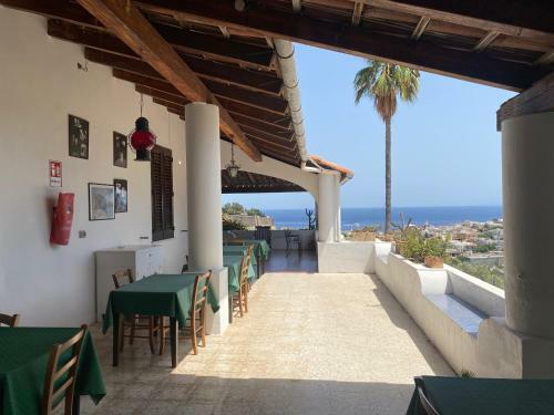 Hotel Villa Diana