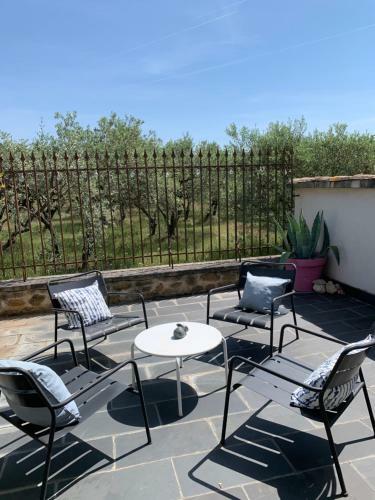 Villa Bastide Aubignan