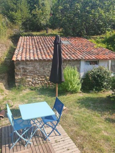 Joli Mazet Ind�pendant � Louer