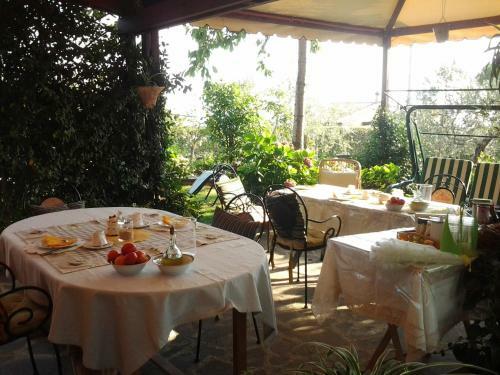 Bed & Breakfast Poggio La Grognola