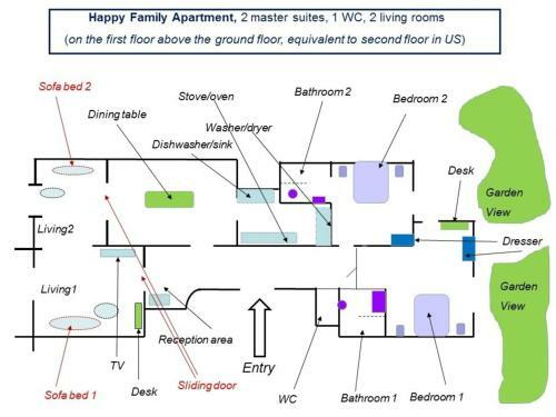 Apartamento Hiend Kolonaki Family Flat