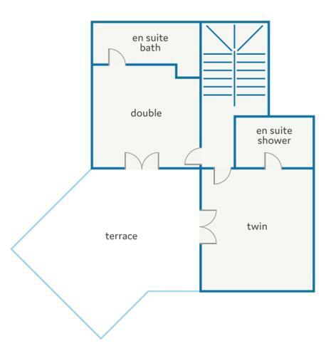 Villa Gardenia By Villa Plus