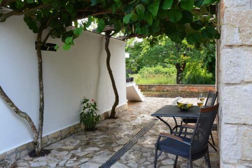 Villa Mila