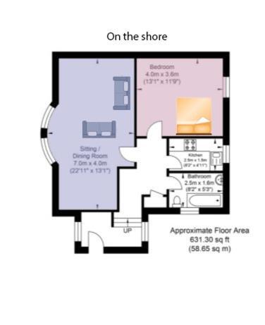 Apartamento On The Shore By My Getaways