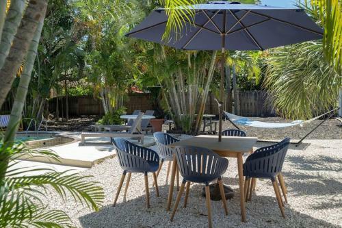 Resort Style Home W/ Pool Mins To Beach & Delray