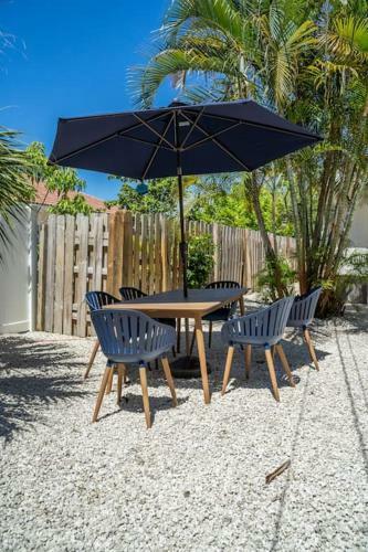 Resort Style Home W/ Pool Mins To Beach & Delray
