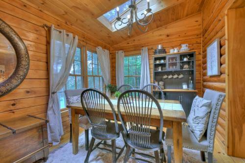 Bearfoot Bend Cabin In Blue Ridge
