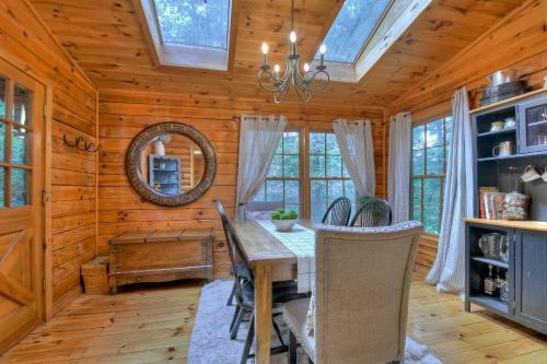 Bearfoot Bend Cabin In Blue Ridge
