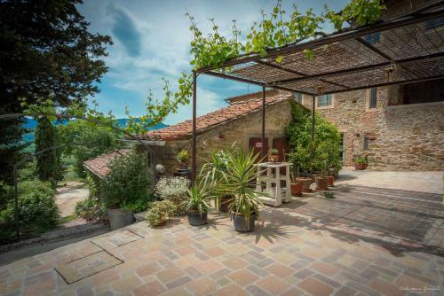 Agroturismo Agriturismo Corzano