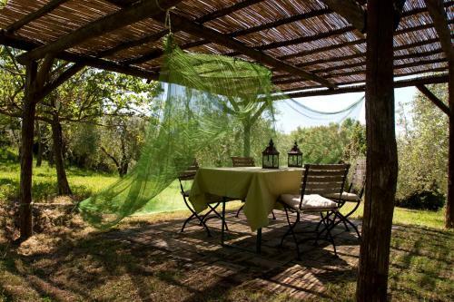 Agroturismo Villa Montecastello