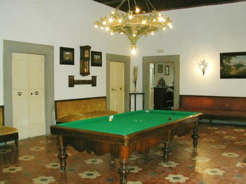 Villa Panzano Bio Entire Property Private Pool
