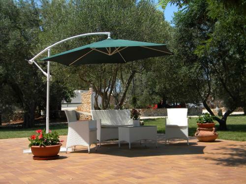 Bed & Breakfast Borgo Console
