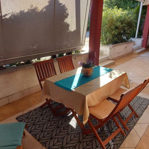 Apartman Kundih
