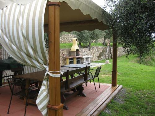 Agroturismo Agriturismo Peterpan