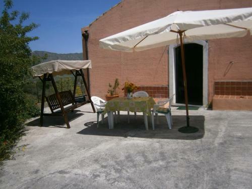 Villa Lucia Tra Etna E Il Mare Di Taormina
