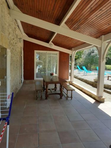 Les Hauts Benquey