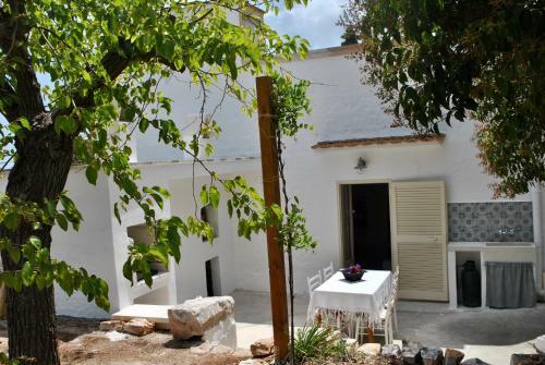 Villa D�co