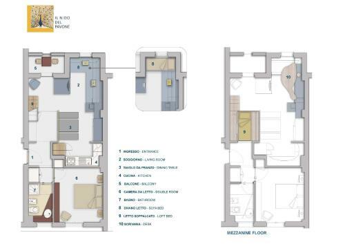 Apartamento Il Nido Del Pavone