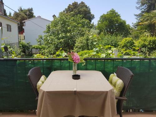 Apartmani Esmeralda