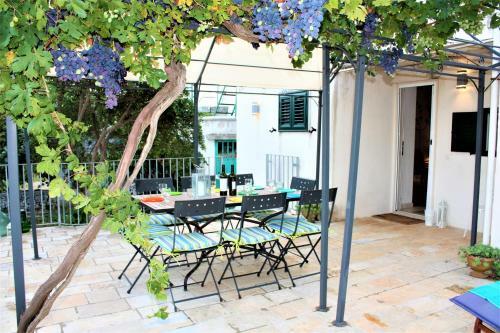Villa Trullo Aniello