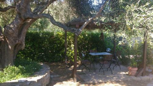 Agroturismo La Cisterna
