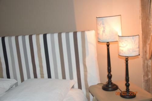 Bed & Breakfast Le Briou