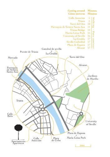 Bonito Apartamento A Un Paso Del Centro.