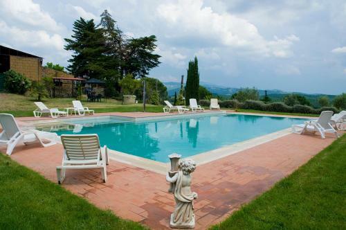 Apartamento Agriturismo Montepozzalino
