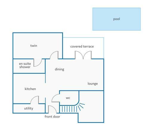 Villa Alicia By Villa Plus