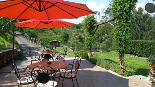 Bed & Breakfast Country House La Scortica