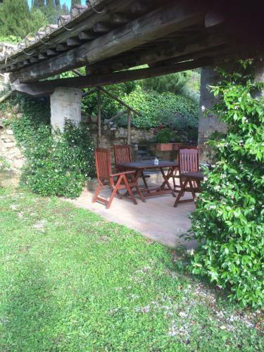 Hostal Residenzia Del Sogno