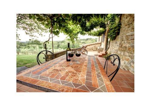 Agroturismo Agriturismo Molinuzzo