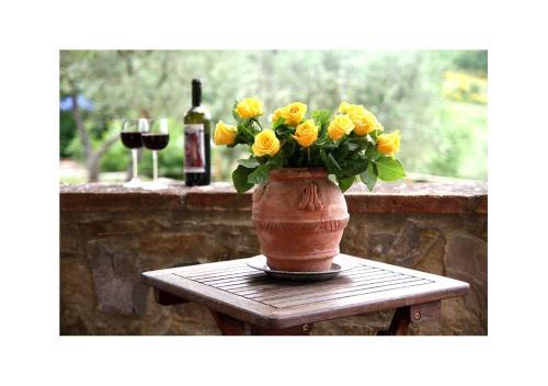 Agroturismo Agriturismo Molinuzzo