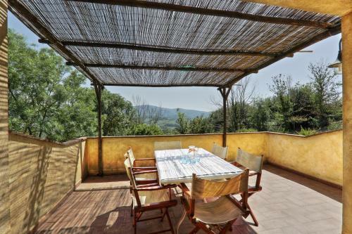 Agroturismo Borgo Di Monte Murlo