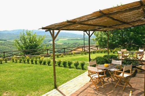 Agroturismo Borgo Di Monte Murlo