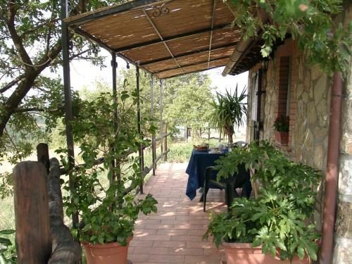Agroturismo Agriturismo Le Gore