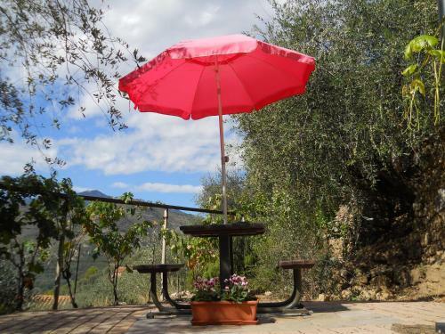 Agroturismo Lo Scoiattolo