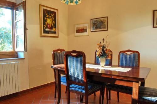 Agroturismo La Luna Nel Pozzo
