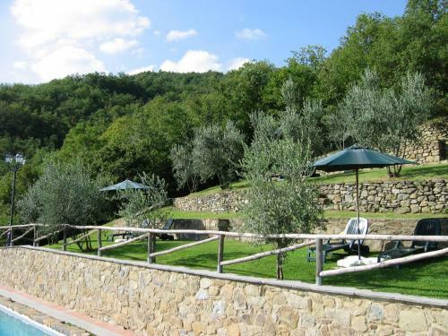 Agroturismo La Luna Nel Pozzo