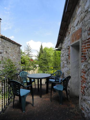 Agroturismo Borgo Petraio