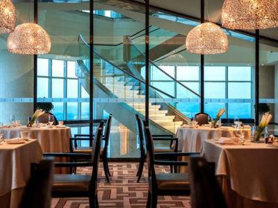 Renaissance Huizhou Hotel