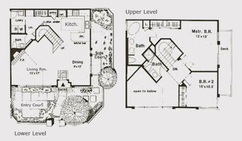 Phoenix Townhouse