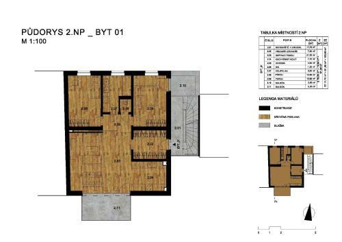 Apartamentos Residence B?evnov
