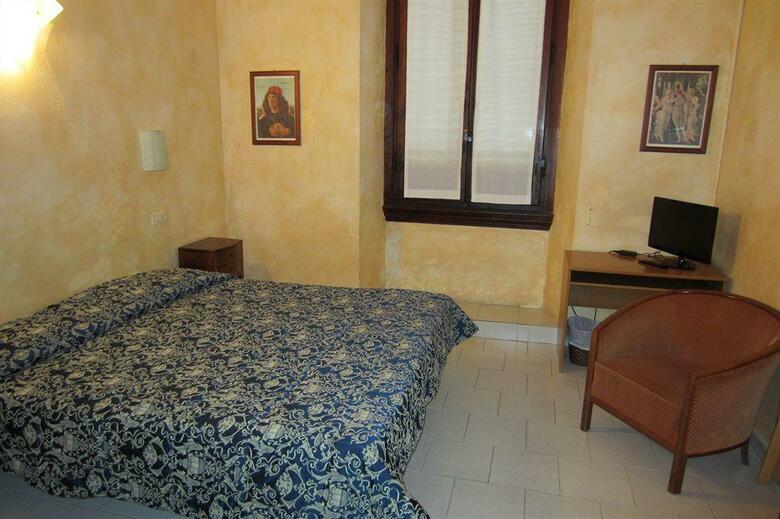 Hotel Lombardi