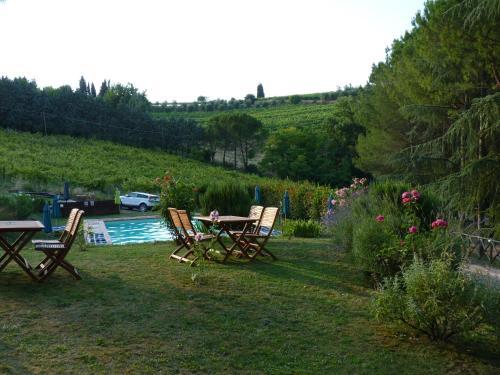 B&B Antico Podere Il Bugnolo