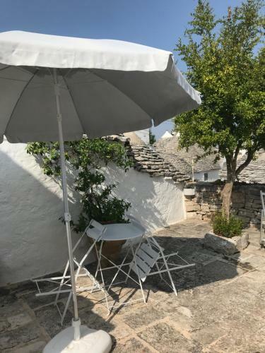 Bed & Breakfast Trulli Aria Di Casa