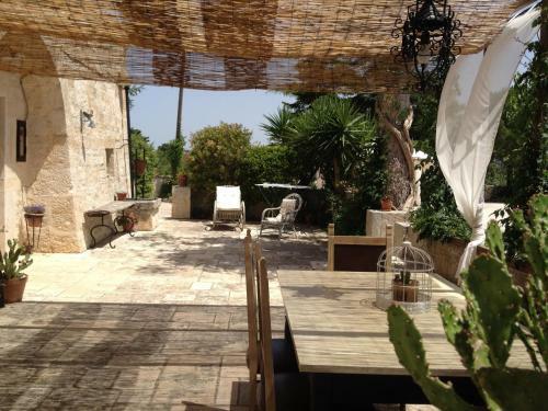 Bed & Breakfast Trullicolarossa