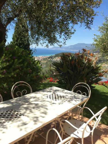 Bed & Breakfast La Finestra Sul Mare